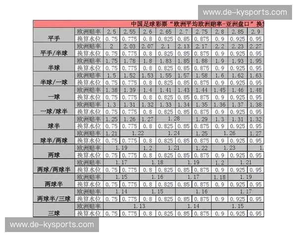网球盘口分析:洞悉赔率背后的胜负密码 网球盘口分析:洞悉赔率背后的胜负密码